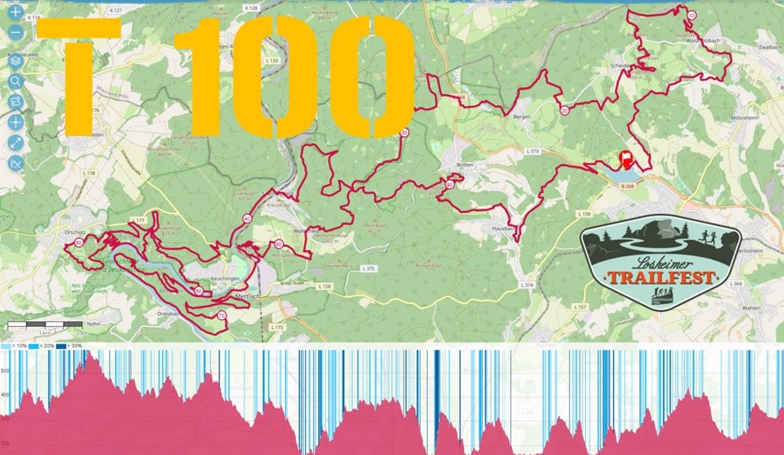 Hartfüsslertrail 58 km Strecke