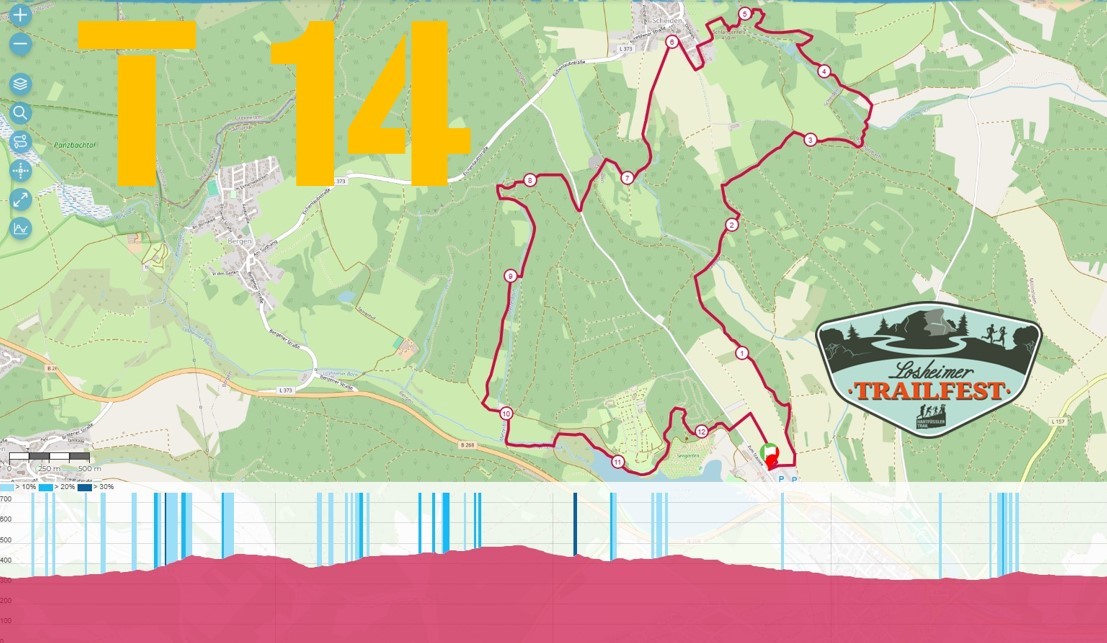 Hartfüsslertrail 7,5 km Strecke