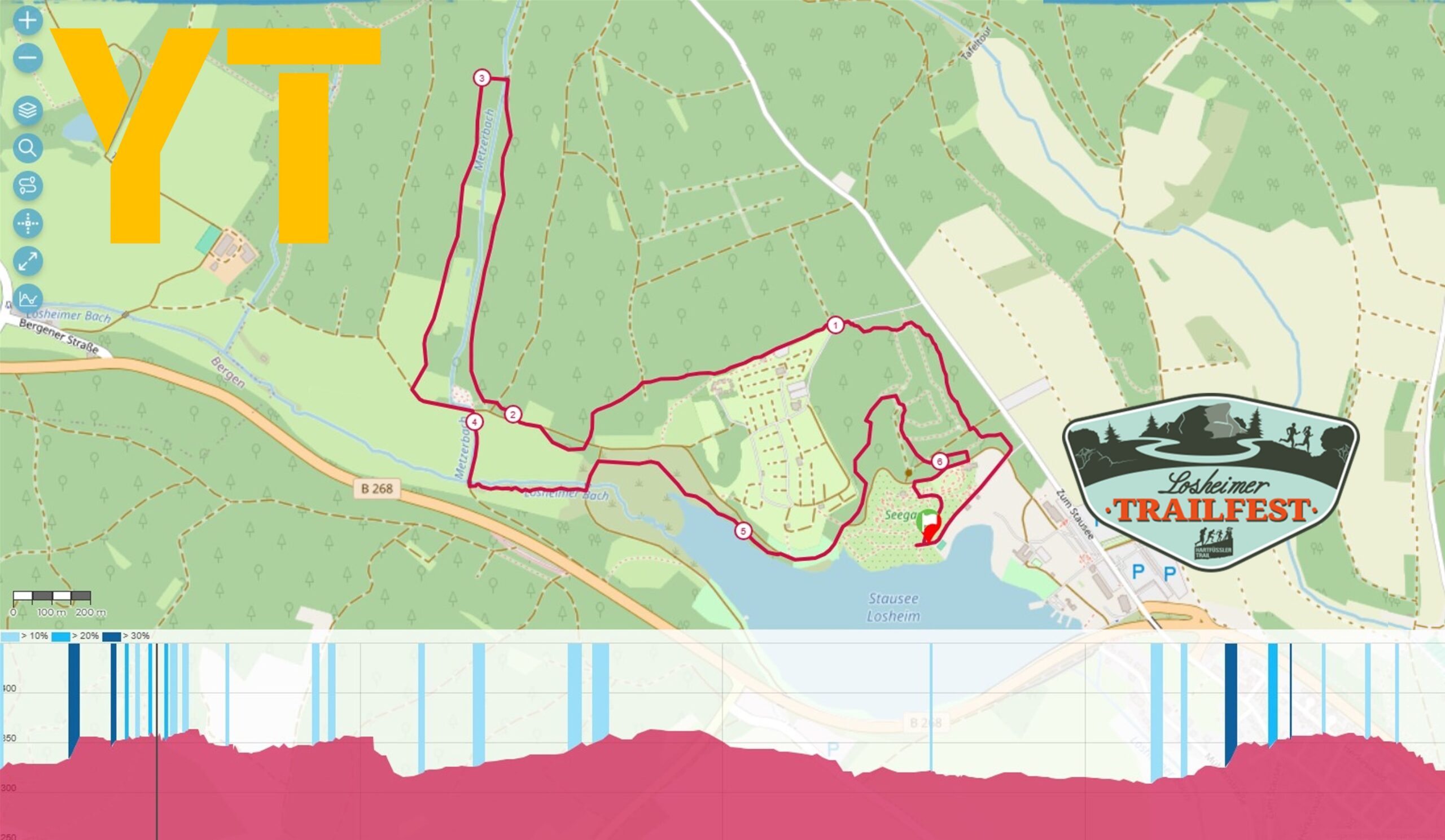 Hartfüsslertrail 58 km Strecke